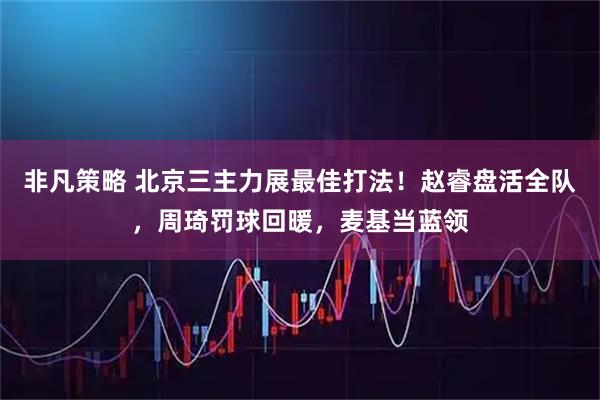 非凡策略 北京三主力展最佳打法！赵睿盘活全队，周琦罚球回暖，麦基当蓝领